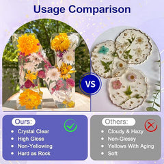 🌸Kézzel készített virággyanta éjszakai lámpa