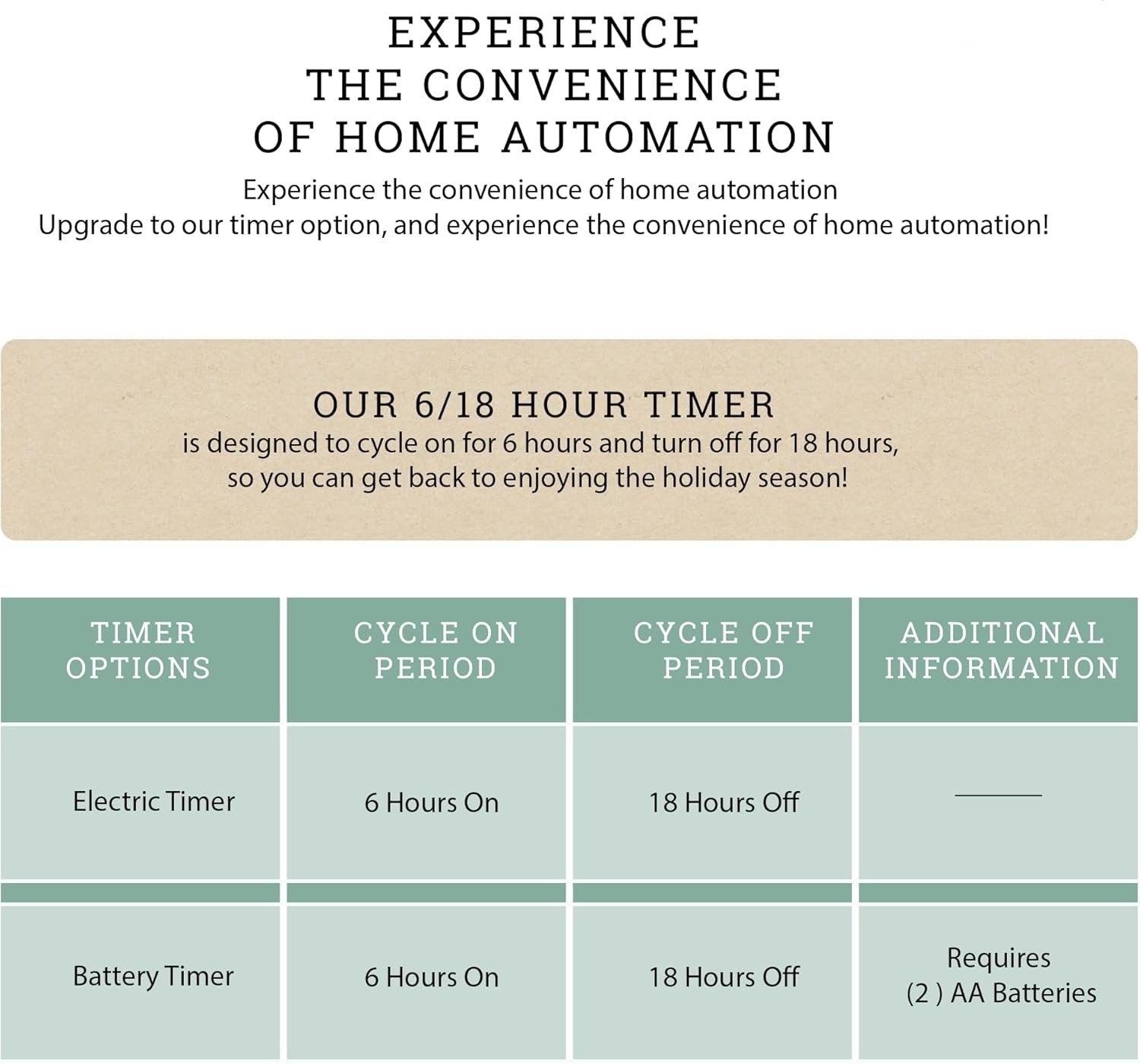 🎅Karácsonyi promóció 2024🔥 Tartós, vízálló, tartós, könnyű és fényes gömblámpa